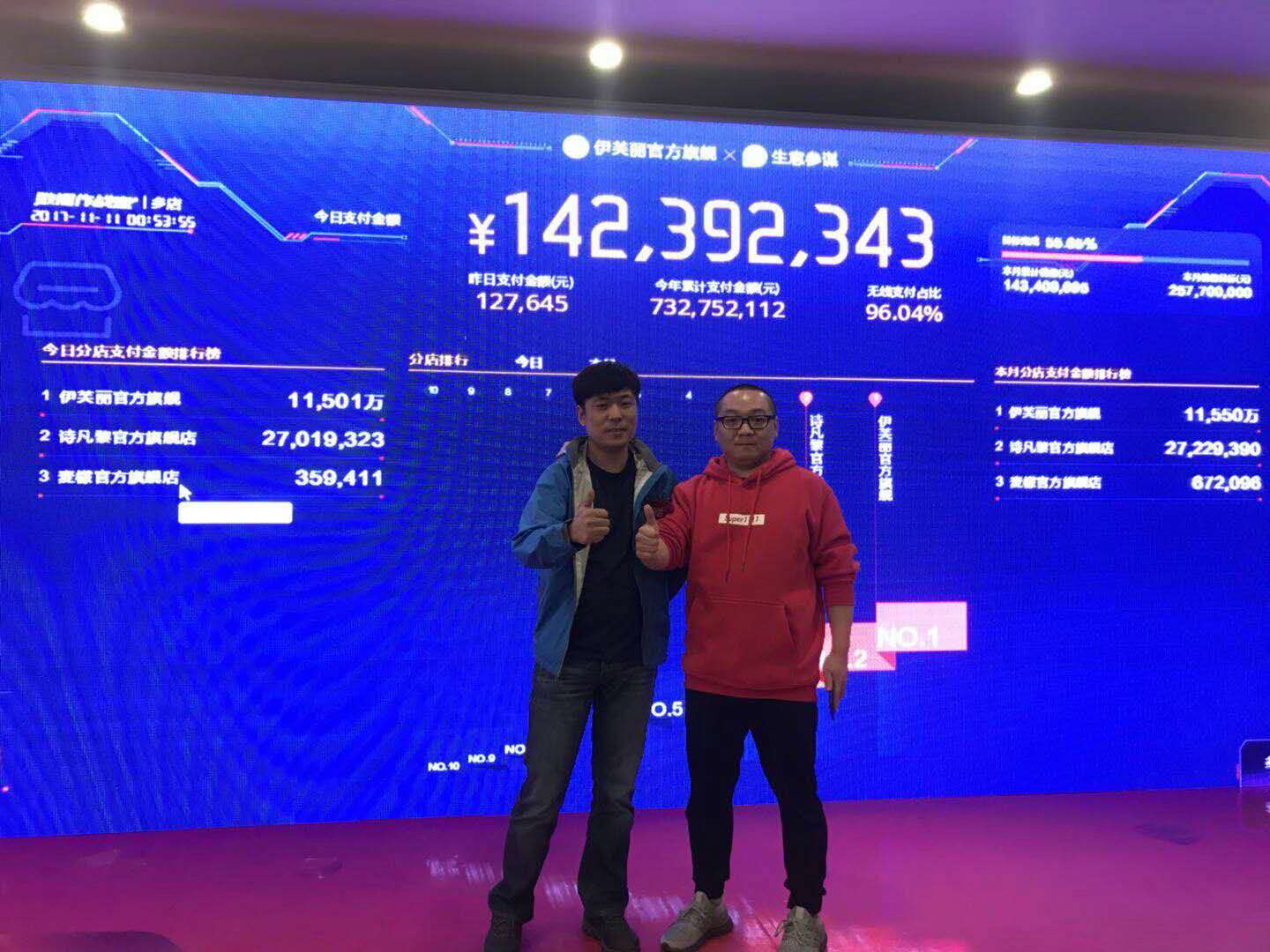 【11.11】G記出擊——這個(gè)雙十一，我們不一樣...